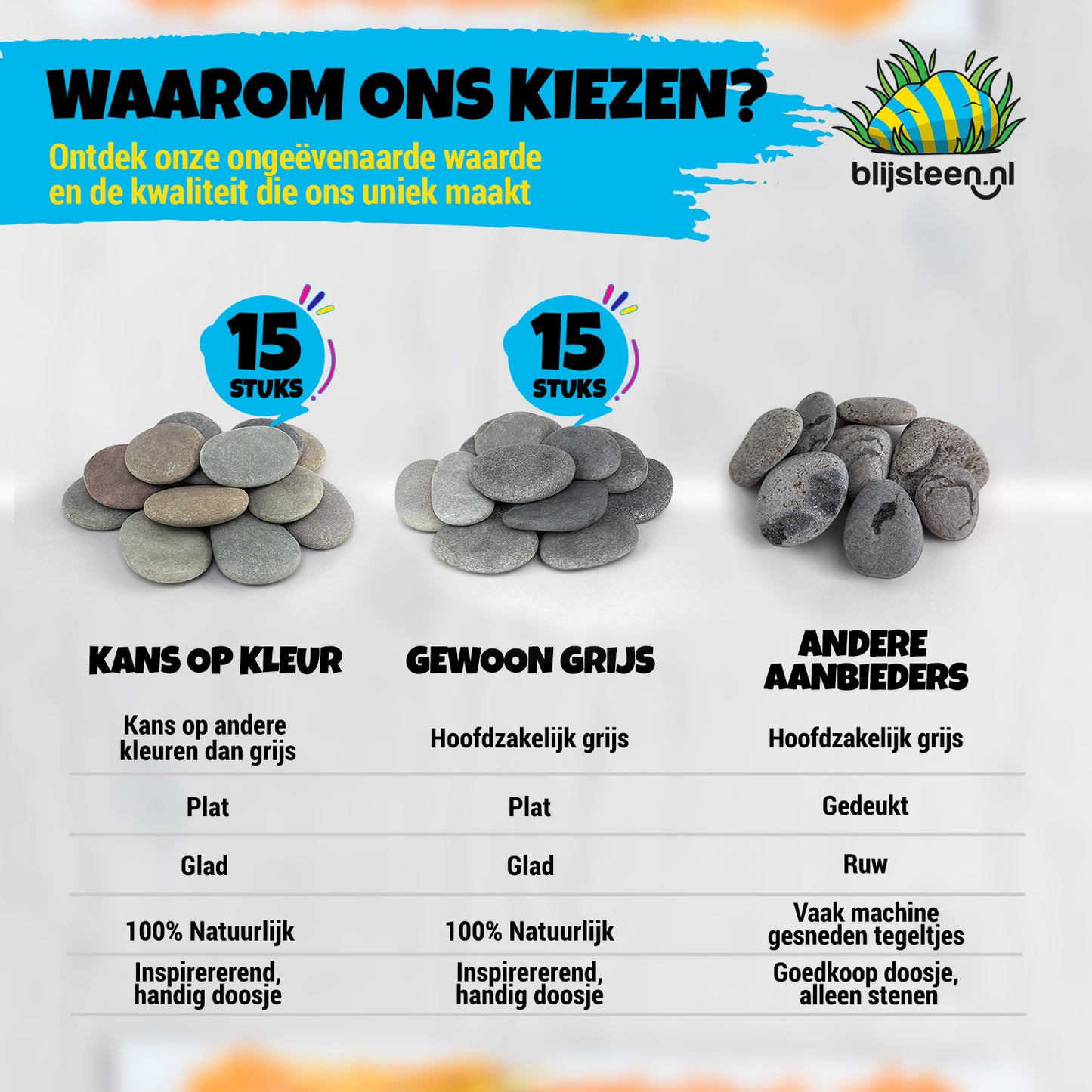 'Kans op Kleur' Schilderstenen | Plat | Dun | Glad | 5-8cm | Happy Stones | Rivierstenen